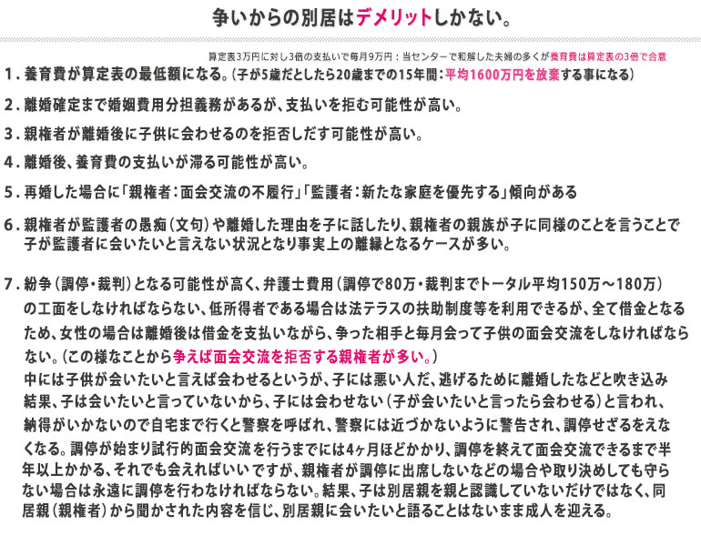 調停で争う
