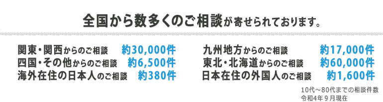 仙台離婚相談・調停・費用・慰謝料請求・裁判所・弁護士