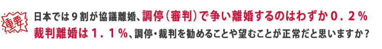 離婚の流れ