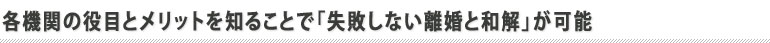 始めに離婚する前に覚えておくこと